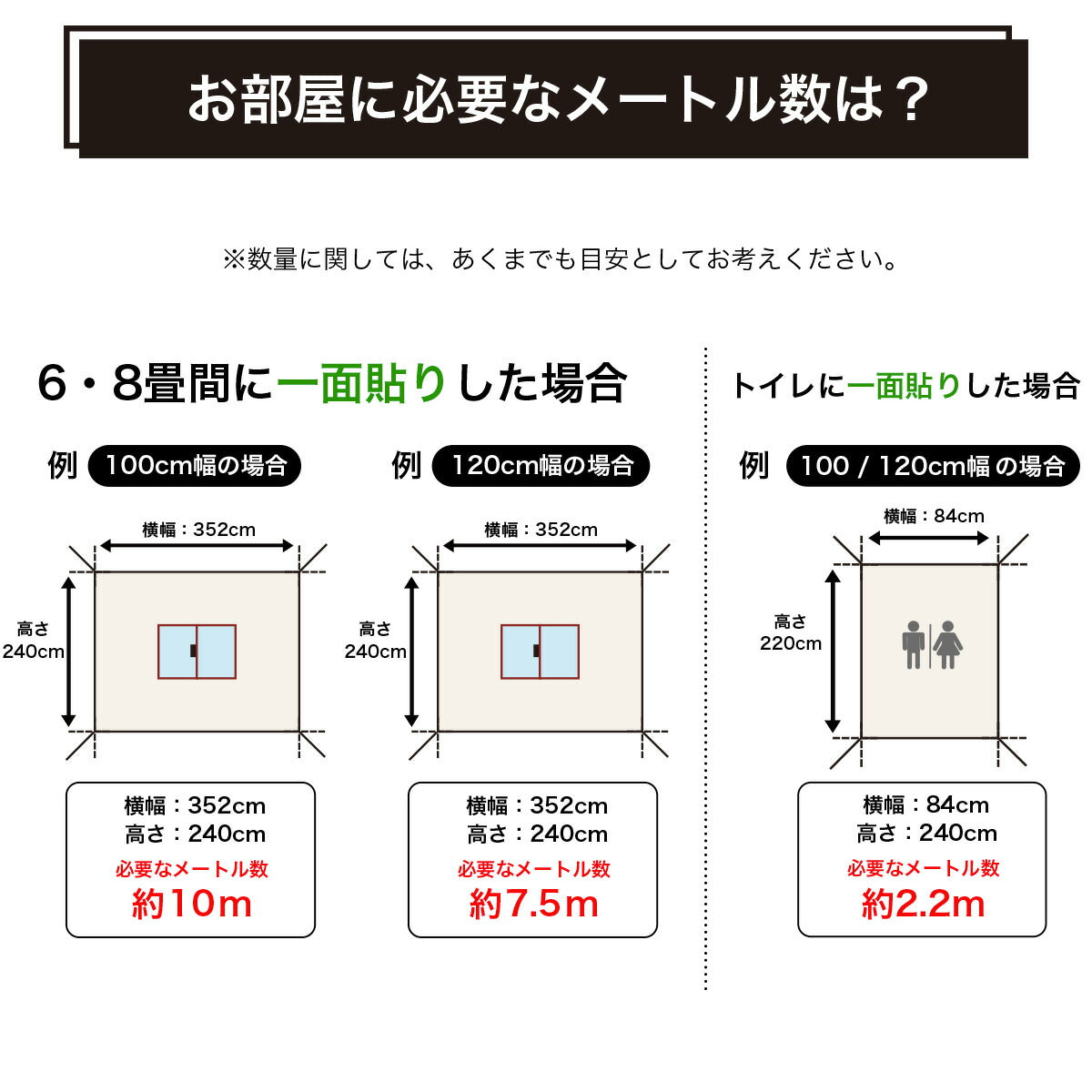 剥がせる壁紙 壁紙の上から貼れる壁紙シール