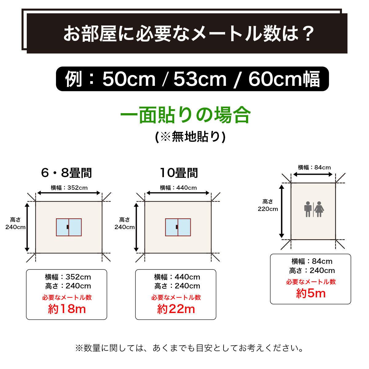 【60cm幅】5m リメイクシート キッチン