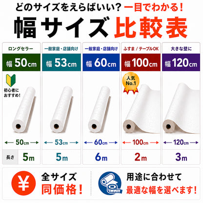 剥がせる壁紙 壁紙の上から貼れる壁紙シール
