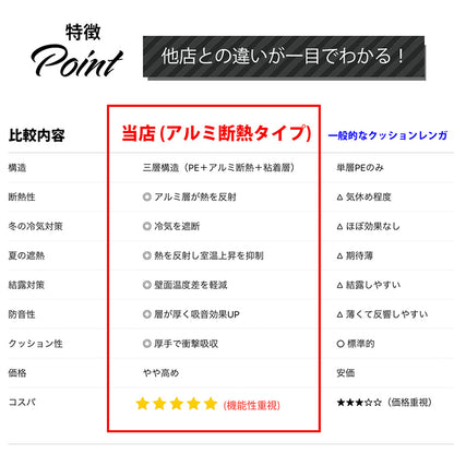 3d 壁紙 レンガ 立体 クッションレンガシート