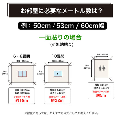 【60cm幅】5m リメイクシート キッチン